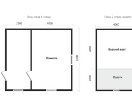 Каркасный дом 6х6 м с террасой 6х1.5 м  - изображение 1